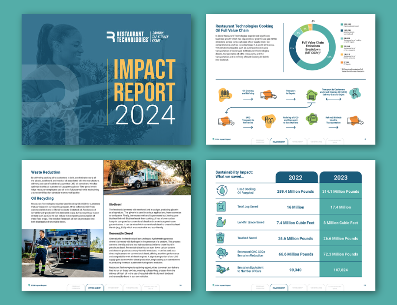 Impact Report